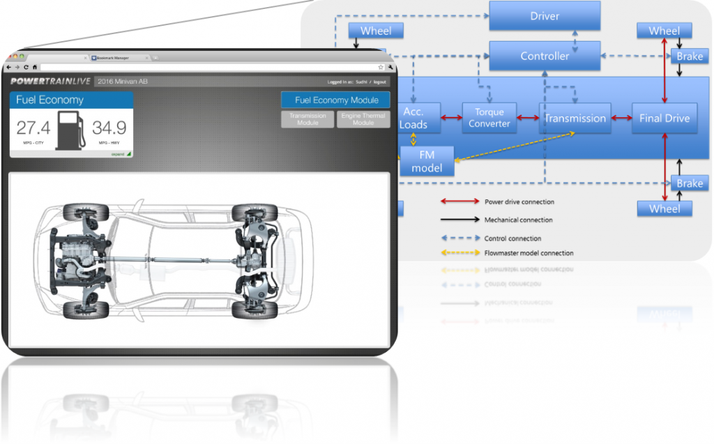 1d Engine Simulation Software